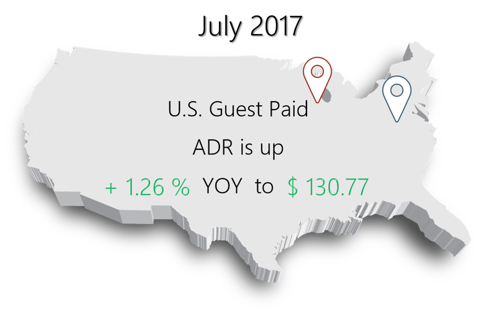 Guest Paid ADR overall.png