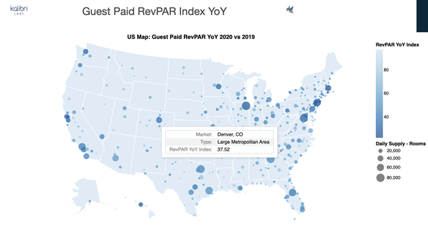 revpar index.png