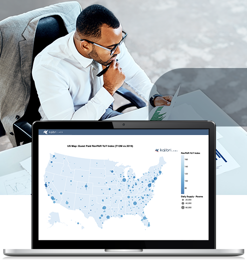 Kalibri_IndustryHealthDashboard_TrendsDatabase Kalibri_IndustryHealthDashboard_TrendsDatabase