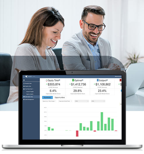 Kalibri_OurTechnology_PredictiveForcastInsights Kalibri_OurTechnology_PredictiveForcastInsights