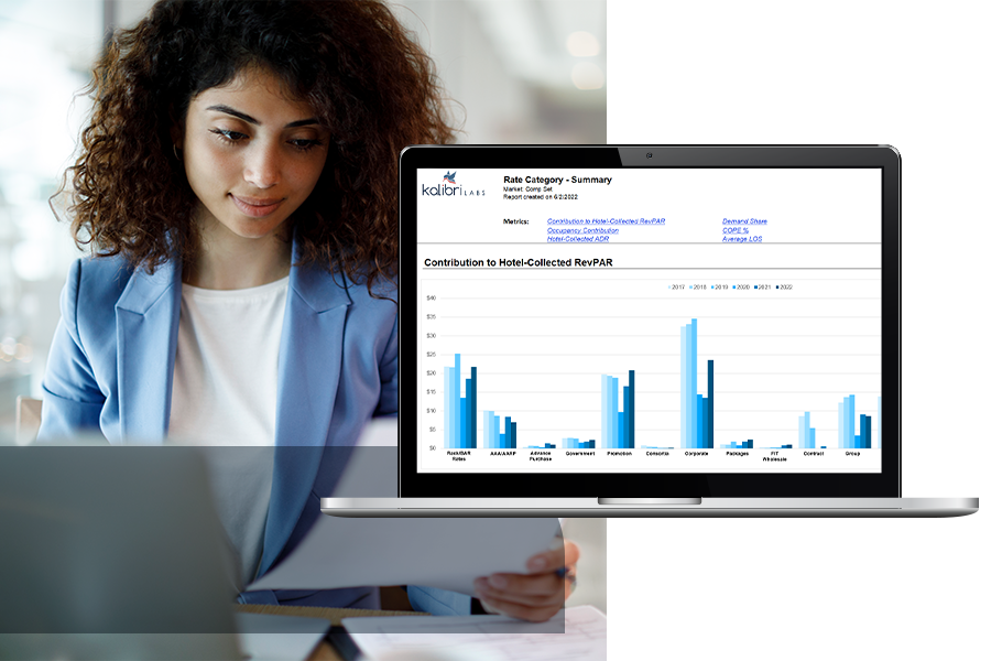 Kalibri_RealEstateInvestment_DataIntelligence Kalibri_RealEstateInvestment_DataIntelligence