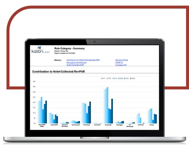 RealEstateStrategy_HummingBirdNest_TrendlineReport