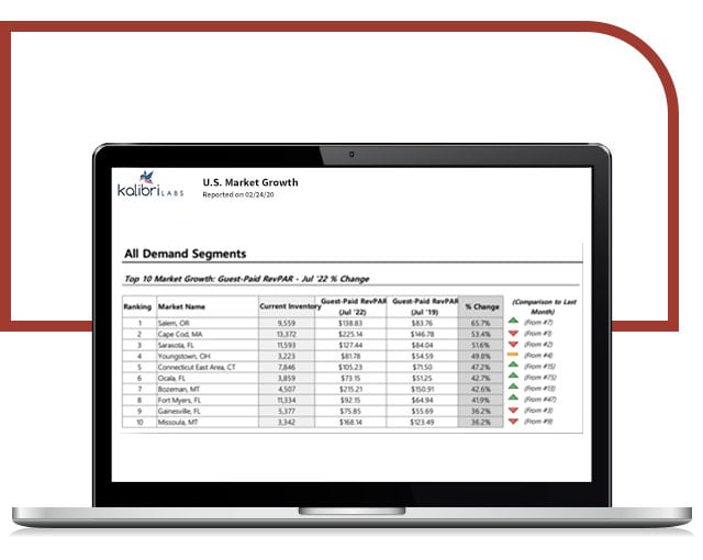 RealEstateStrategy_HummingBirdNest_US-MarketReport RealEstateStrategy_HummingBirdNest_US-MarketReport