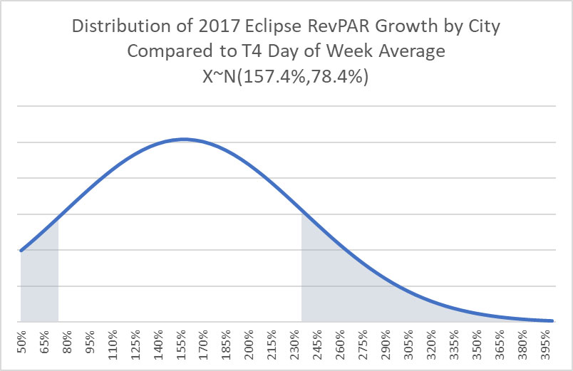 2017-total-eclipse