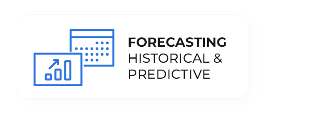 Custom-Forcecasting Custom Forecasting