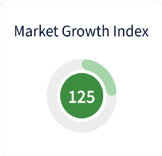 Home-hero-img-3 Market Growth