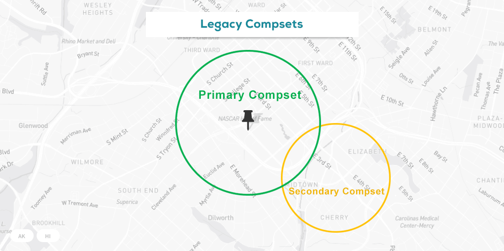 Legacy-Compsets Legacy Compsets