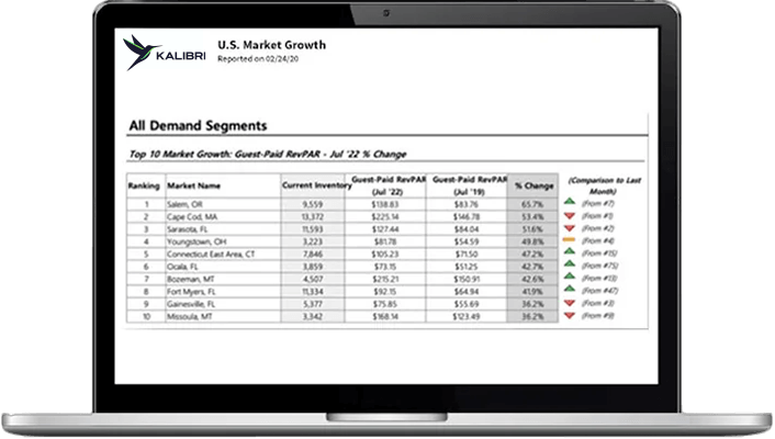 Market-Total Market Total
