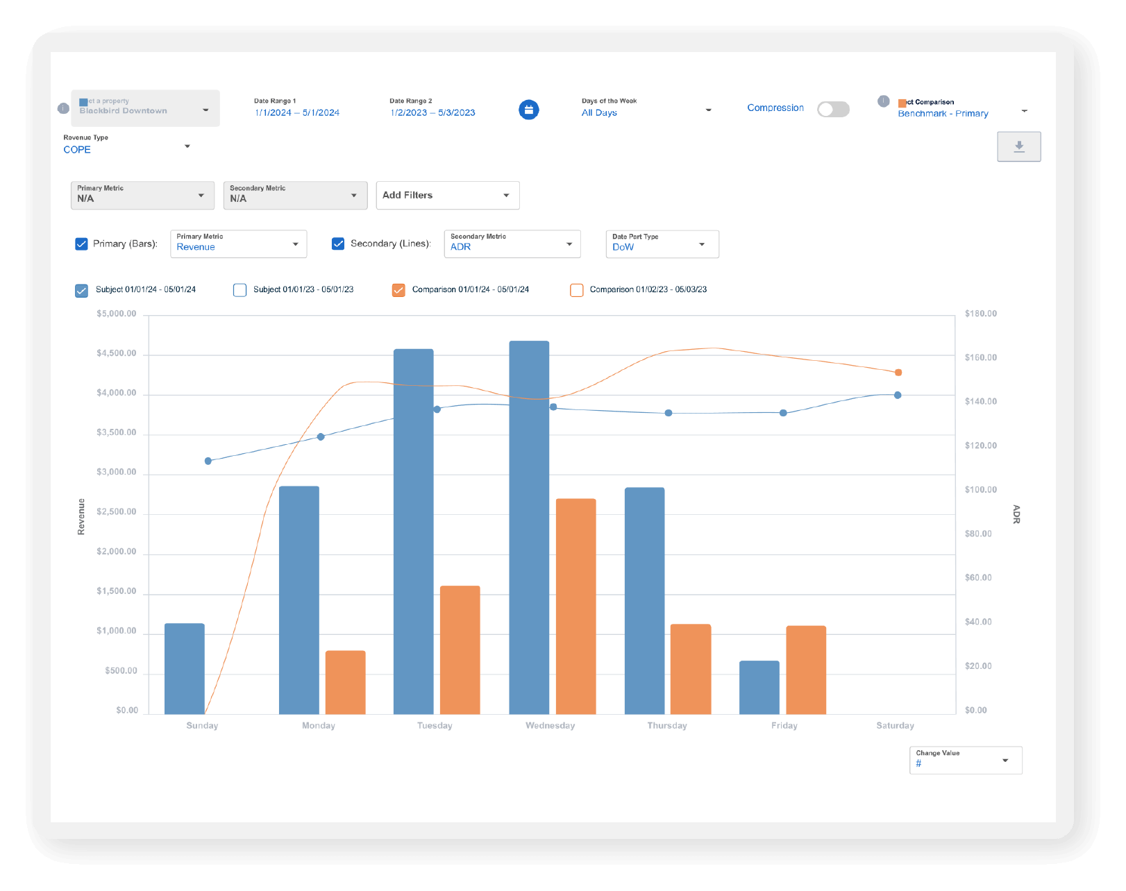 Summary-view-3 Third Party View