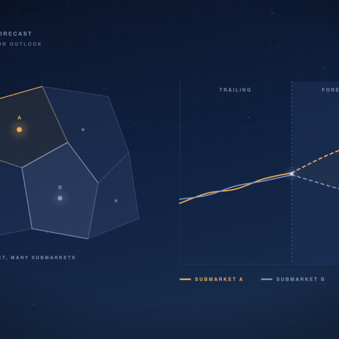 blog-13-submarket-forecasting