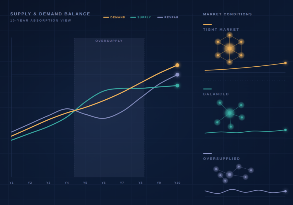 supply-demand-art-v2