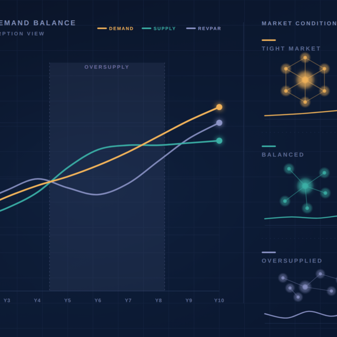 supply-demand-art-v2