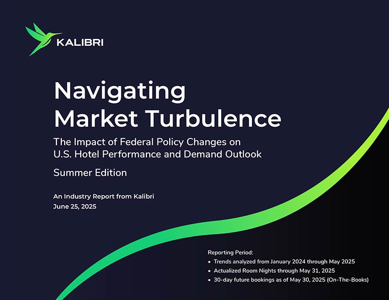 Fed Policy