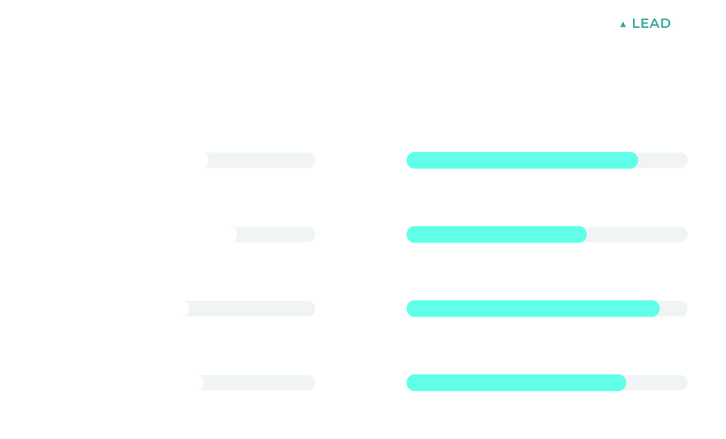 market-comparison-cards 4