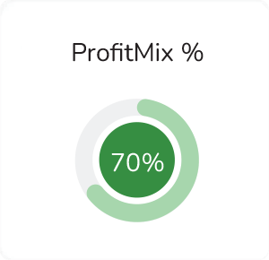 profitmix-percentage profitmix percentage