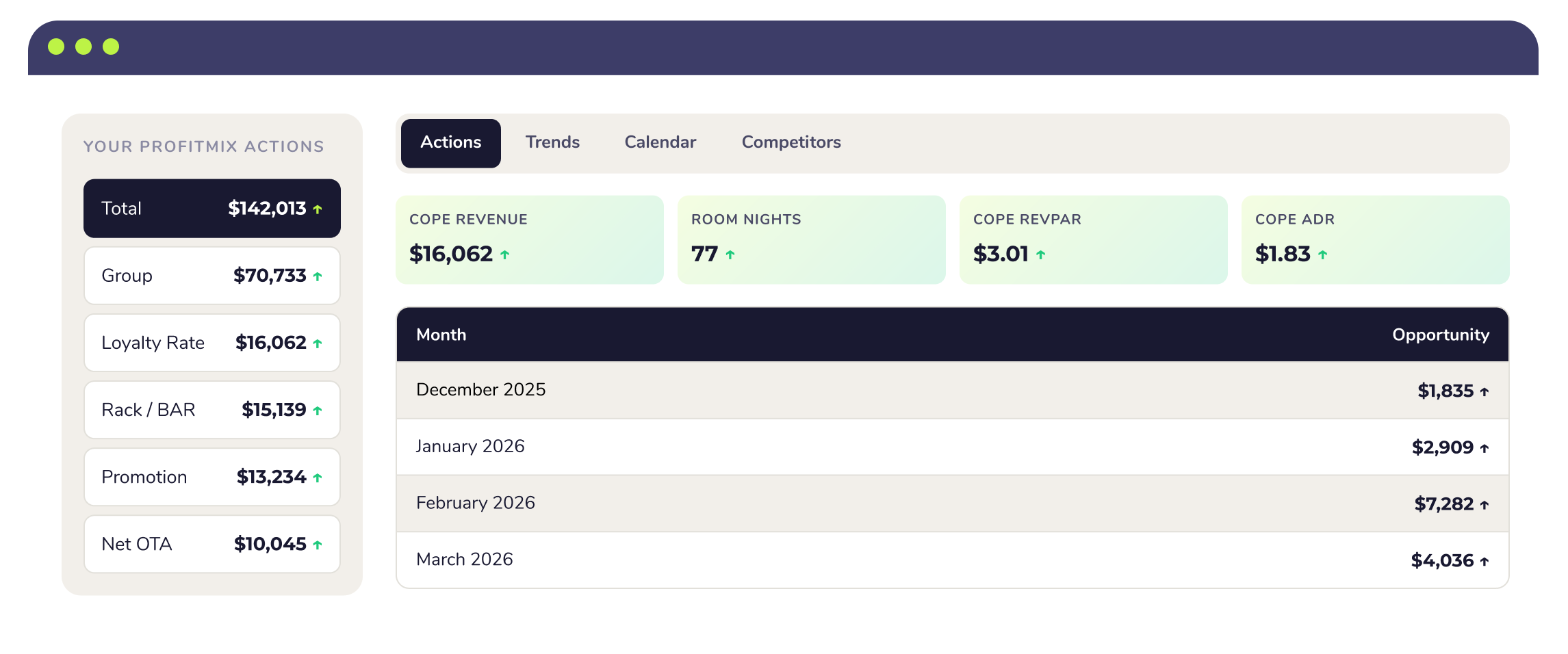 proft actions mockup 1